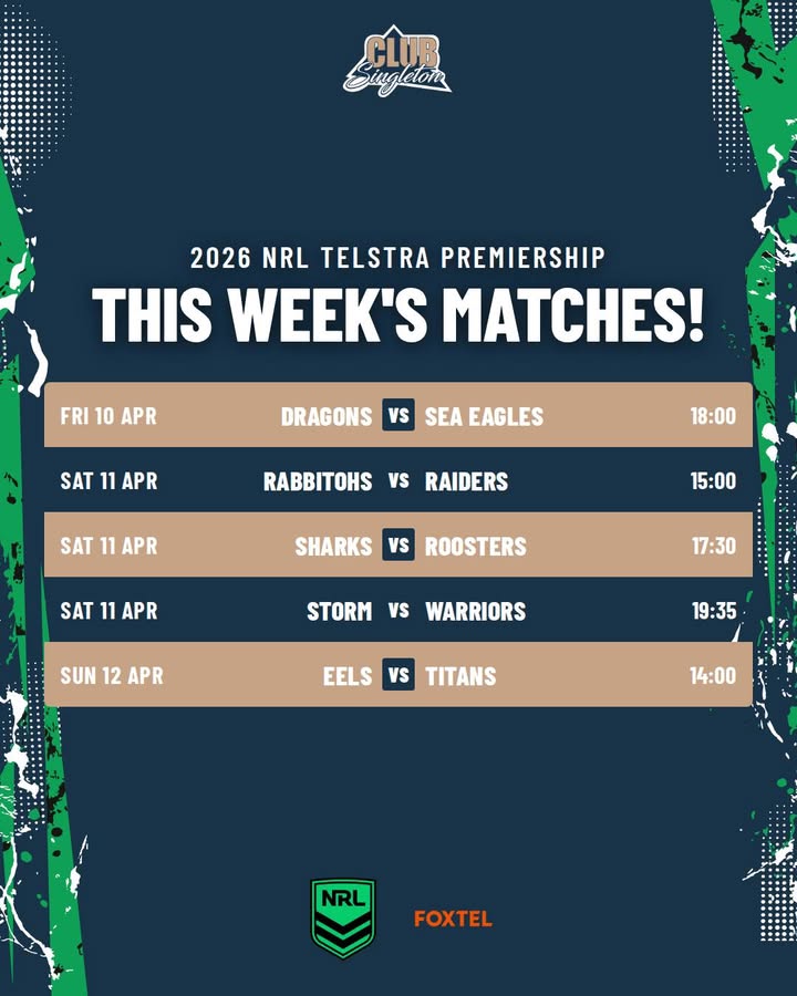 Featured image for “Ready for another week of NRL action? 🏉”