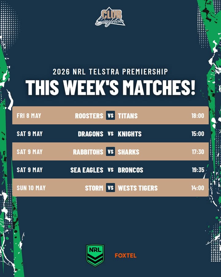 Featured image for “Ready for another week of NRL action? 🏉”